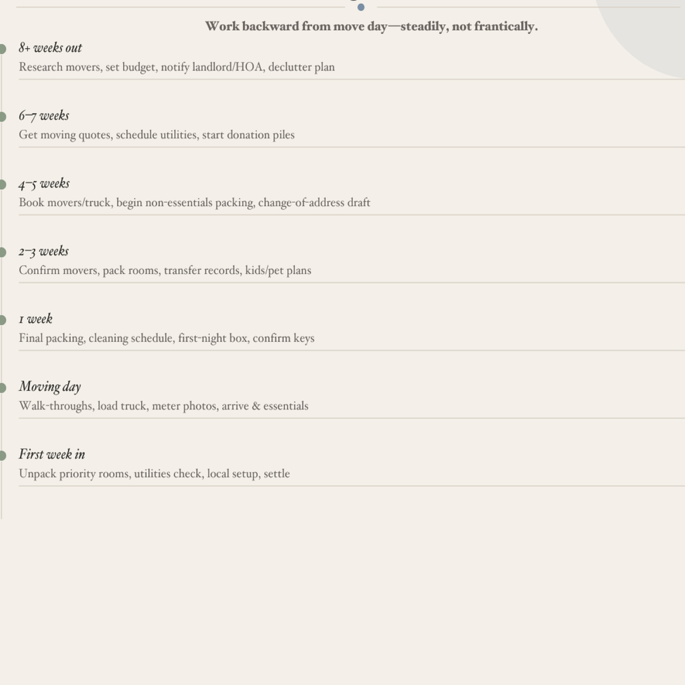 Closeup of moving timeline page